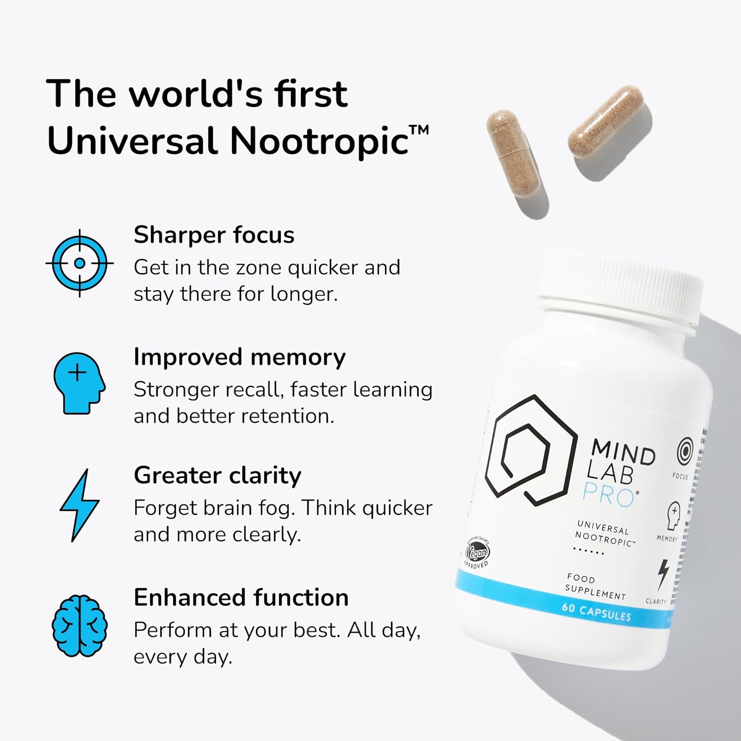 Mind Lab Pro MLP v4 Universal Nootropic